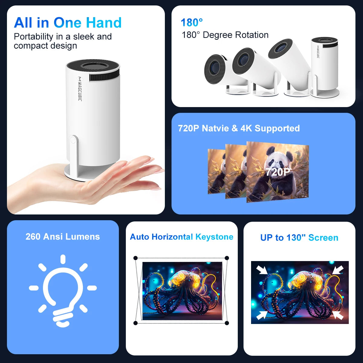 Magcubic-Projetor HY300 PRO 4K Android 11, WiFi duplo 6, 260ANSI, Allwinner H713, BT5.0, 1080P, 1280x720P, Cinema em casa, ao ar livre